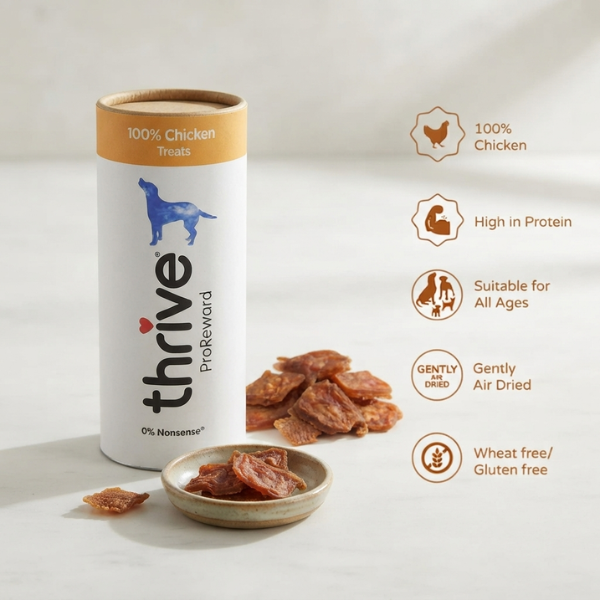 Thrive ProReward MAXI Freeze-Dried Dog Treats (100% Chicken | 500g Value Tub)